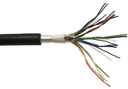 Signaliniai lauko kabeliai